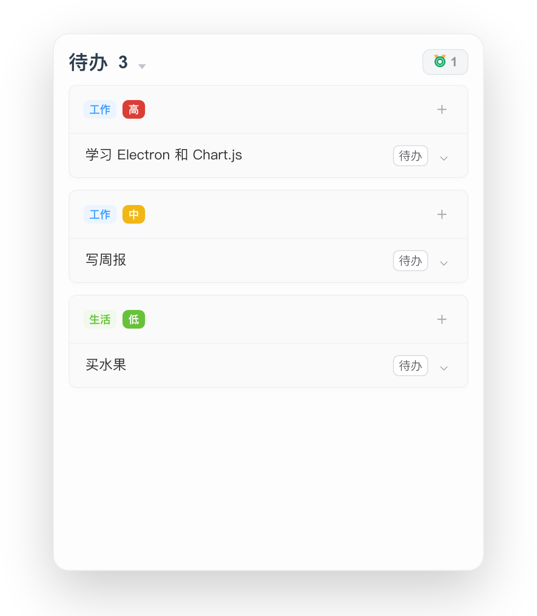 待办